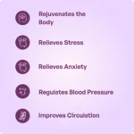 Calmukti Tab - Image 3