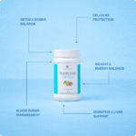 Madhuhar Churna - Image 2