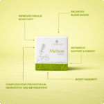 Mehon Capsules - Image 2