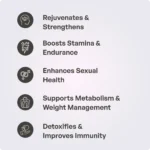 Shilajit (15Gms) - Best Shilajit in India - Image 3