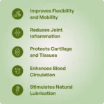 Strong Joint Tablets - Image 3