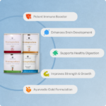 Swarnaprashana - Image 2