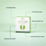 Thyrovib Capsule - Image 2