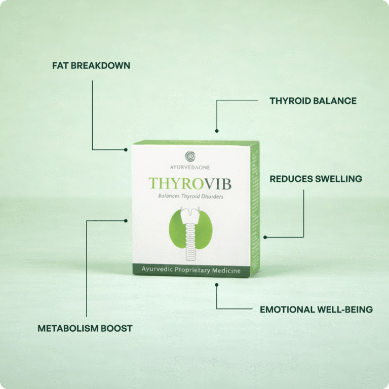 Thyrovib Capsule N - Ayurvedic medicine for thyroid