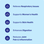 Devadaru Churna (90Gms) – Ayurvibes - Image 3