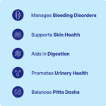 Doorva Churna (90Gms) – Ayurvibes - Image 3