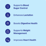 Methika Churna (90Gms) – Ayurvibes - Image 3