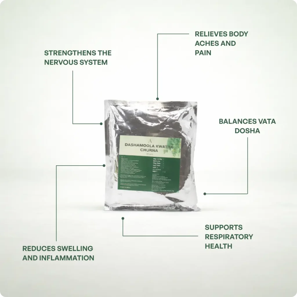 Ayurvedic Medicine for Inflammation