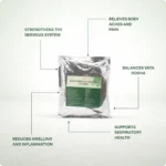 Dashamoola Kwatha Churna – Ayur Vibes - Image 2