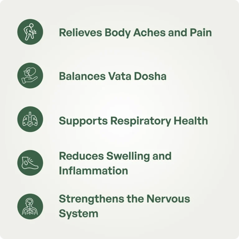 Ayurvedic Medicine for Inflammation