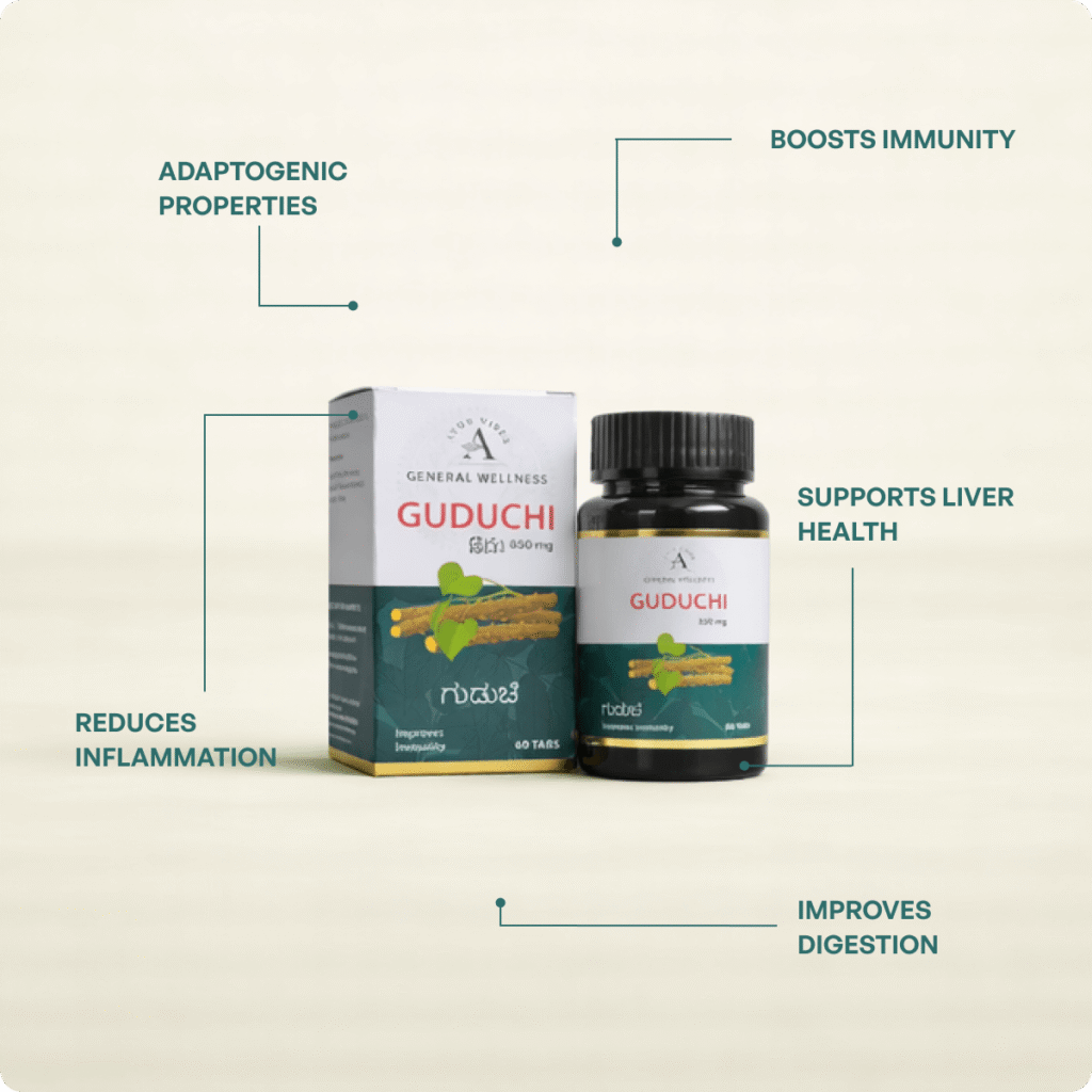 Guduchi Tablets