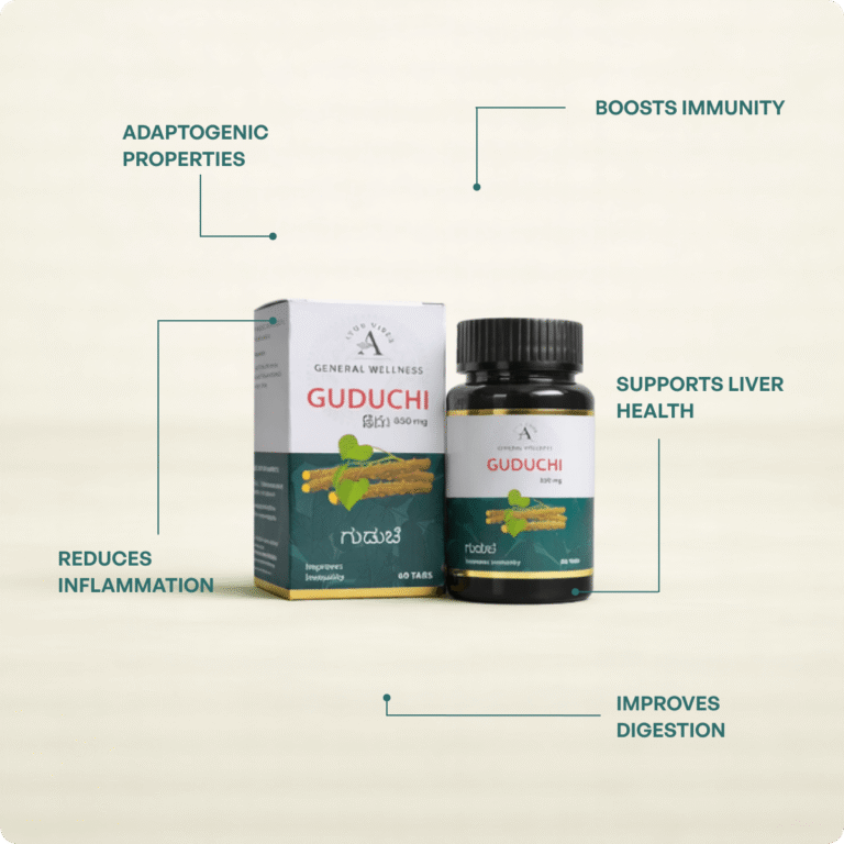 Guduchi Tablets