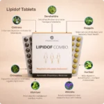 Lipidof Combo - Image 4