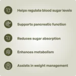 Madhunashini Tablet 850mg 60Tabs – Ayur Vibes - Image 3