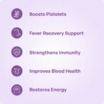 P-Plus Tablet (10 tabs) – Ayurveda One - Image 4