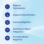 Sonamukhi Churna (90Gms) -Ayurvibes - Image 3