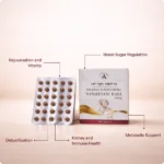 Swarna Madhumeha Sanjeevini Rasa 250Mg (30Tabs) – Ayur Vibes - Image 2