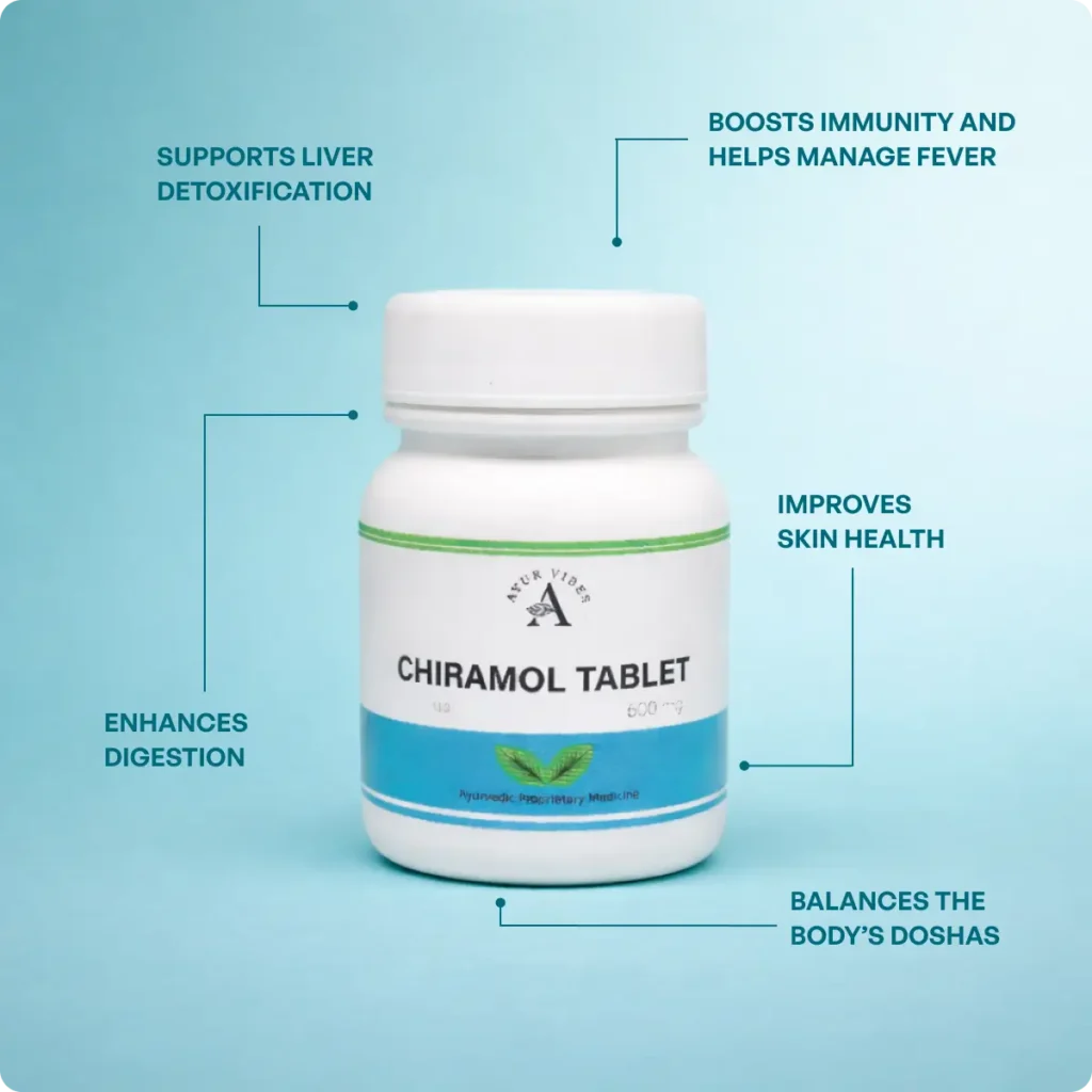 Chiramol Tablets