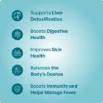 Chiramol 500mg (60 Tabs) - Ayurvibes - Image 3