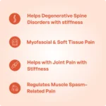 EEEZFLEX-MR Tablet 650 mg - Image 3