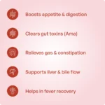 Amrithotharam Kashayam (200ml) - Image 2