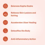 Aragwadhadi Kashayam (200ml) - Image 4