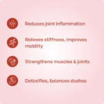 Balaguluchyadi Kashayam (200ml) - Image 4