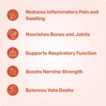 Dasamoolam Kashayam (200ml) — Ayur Vibes - Image 2