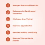 Kokilaksham Kashayam (200ml) – Ayur Vibes - Image 2