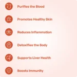 Maha Manjishtadi Kashayam (200ml) – Ayur Vibes - Image 3