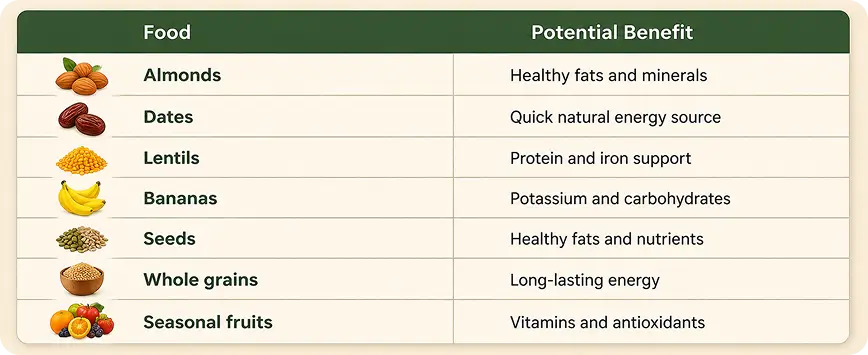 Foods That Naturally Support Stamina