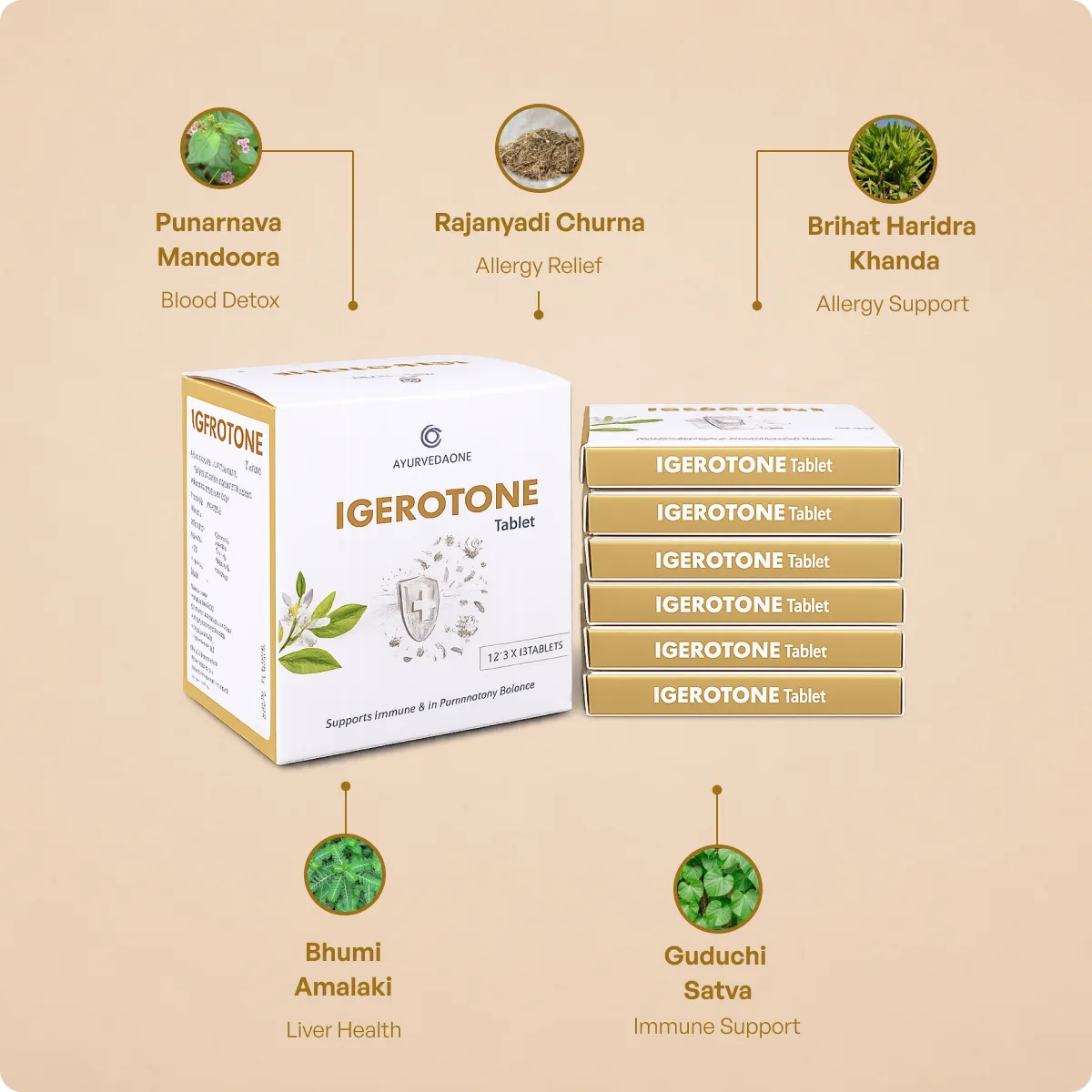 Igerotone