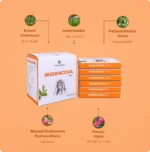 Migracool tablet